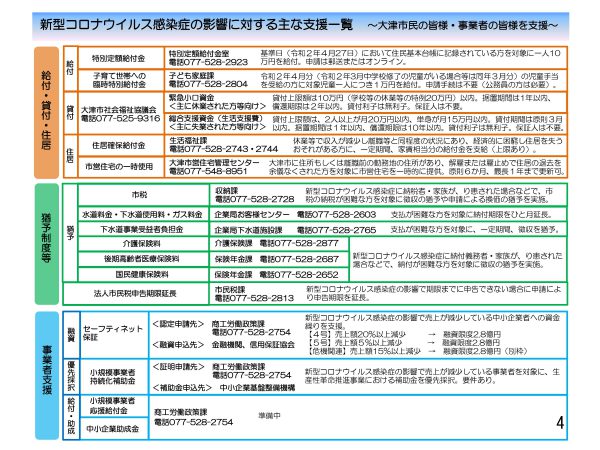 者 大津 市 感染